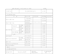 가산 세액 계산서(개정 20060410) 가산 세액 계산서(개정 20060410)